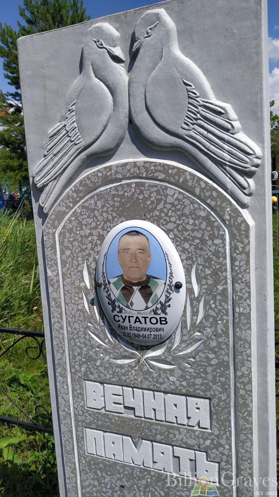 Сугатов Иван Владимирович