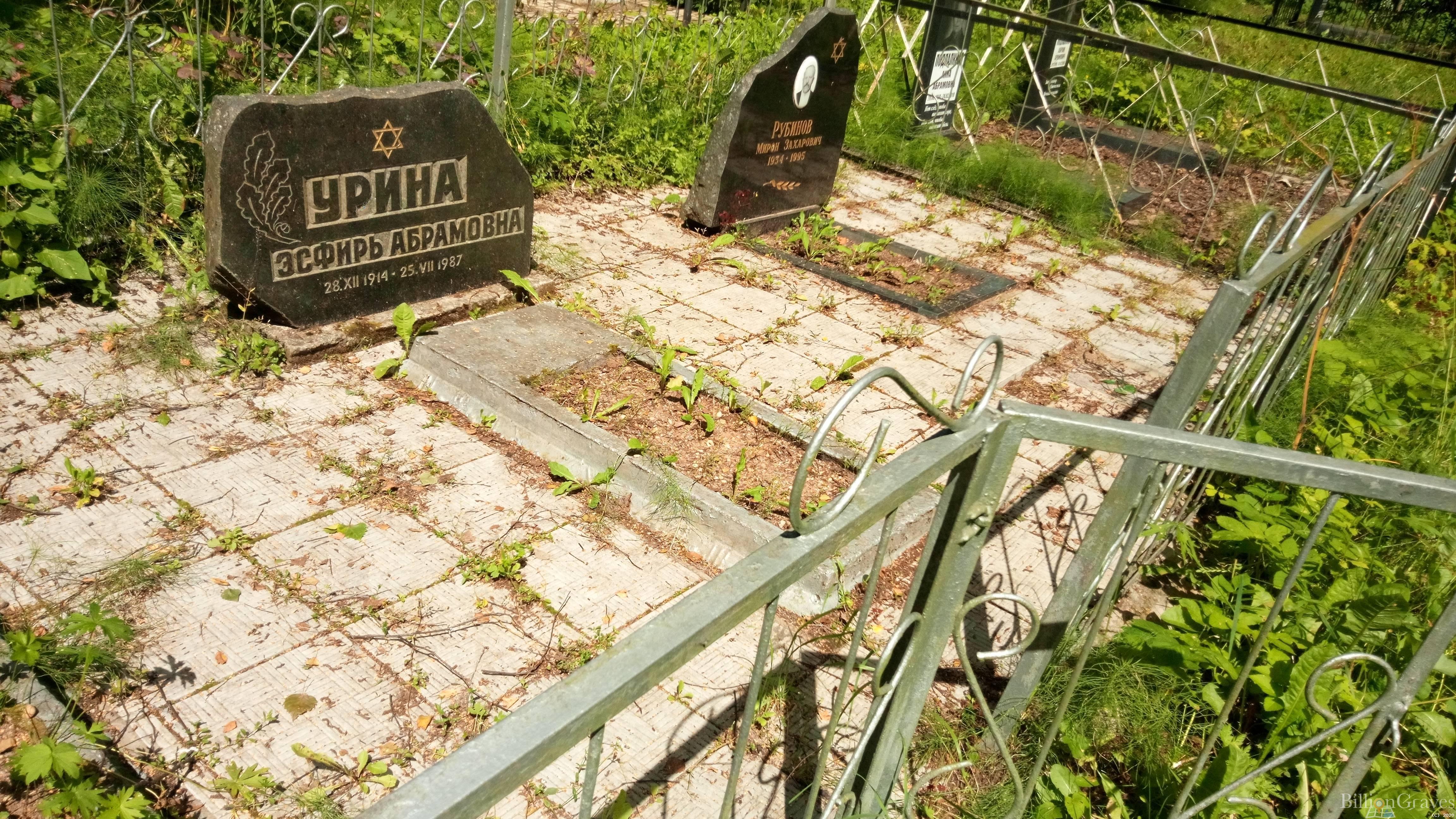 Урина Эсфирь Абрамовна