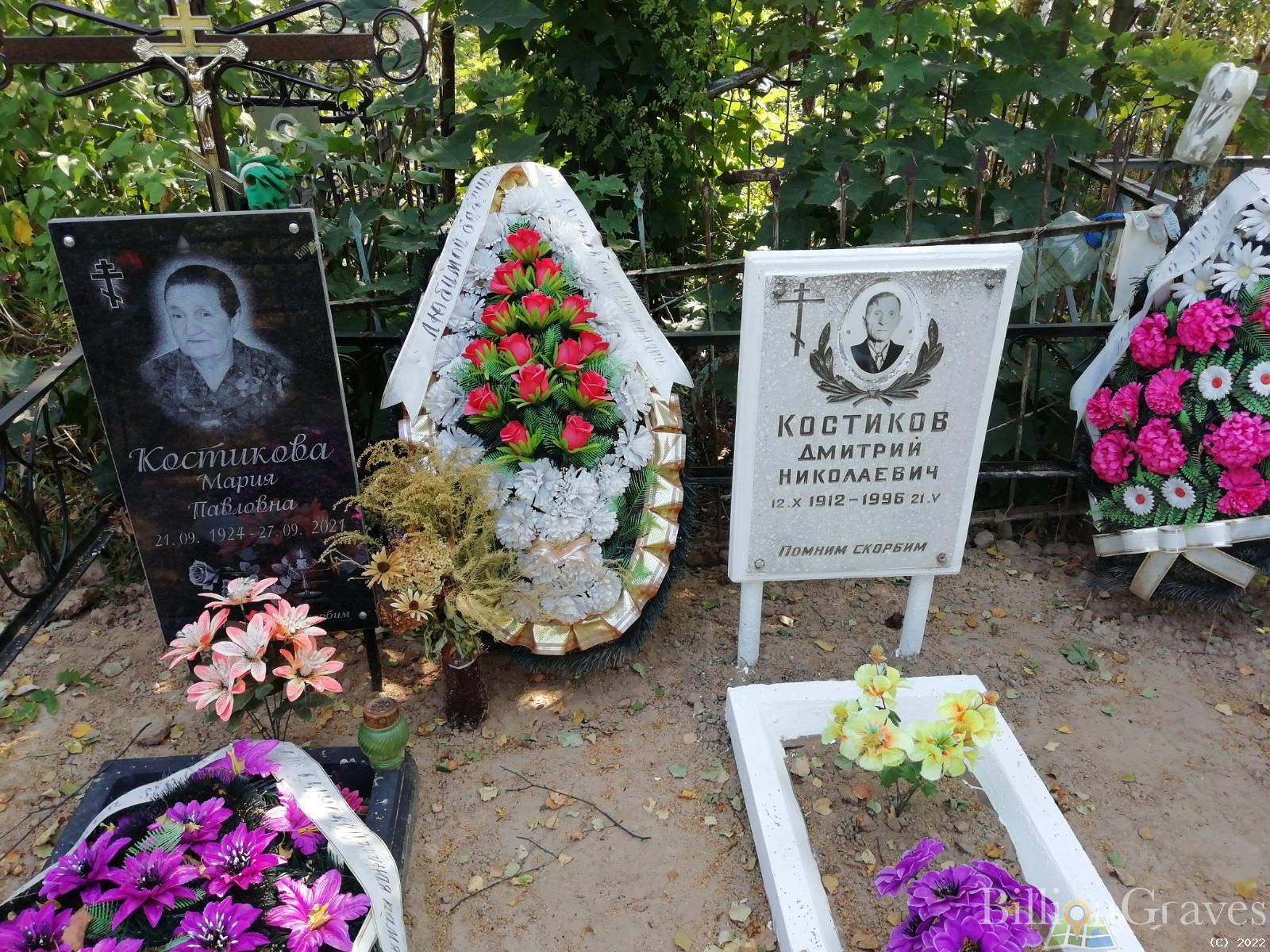 Костиков Дмитрий Николаевич