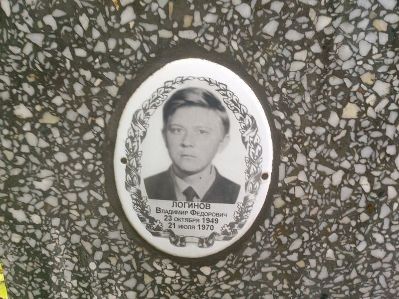 Логинов