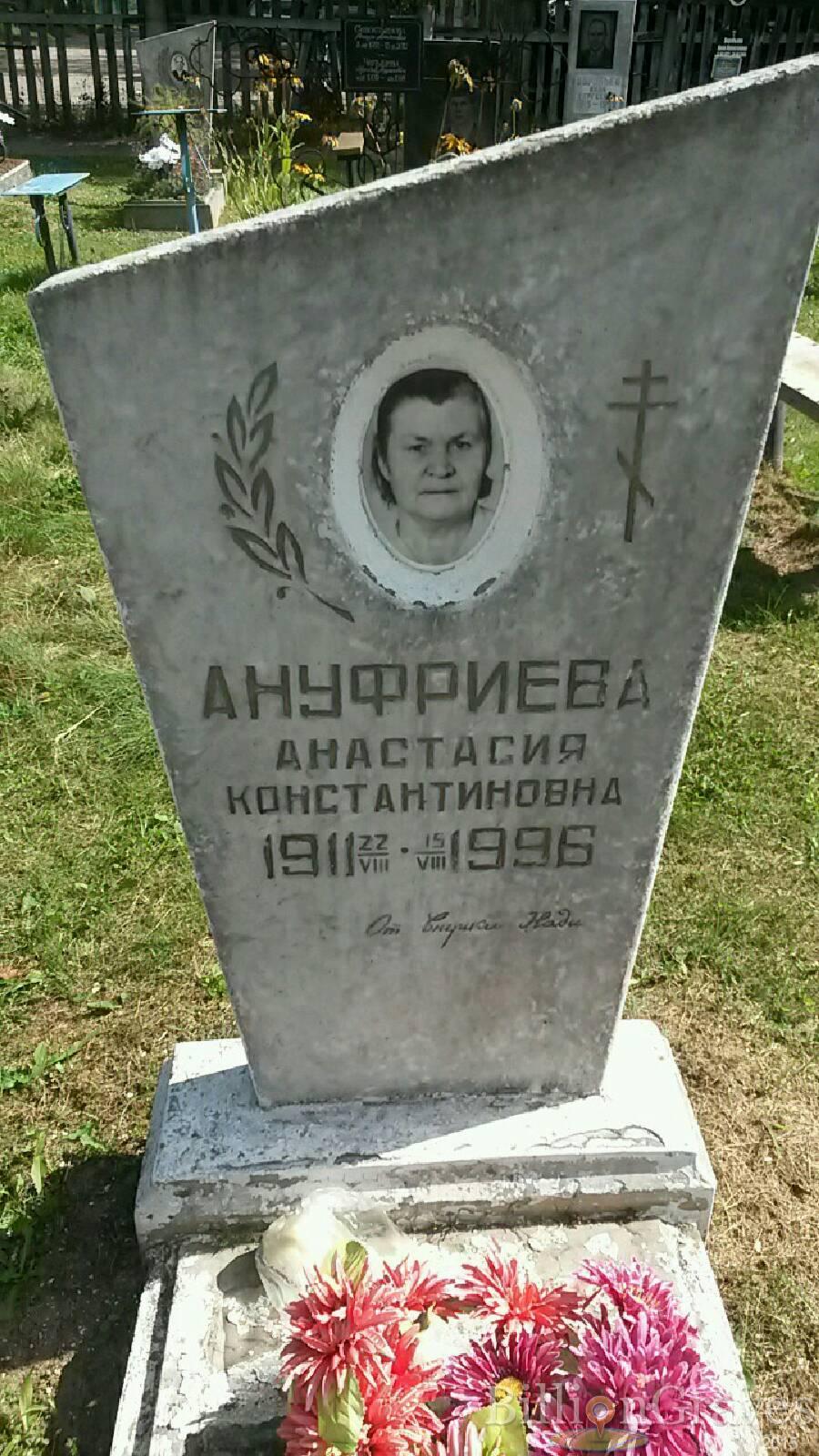 Ануфриева Анастасия Константиновна