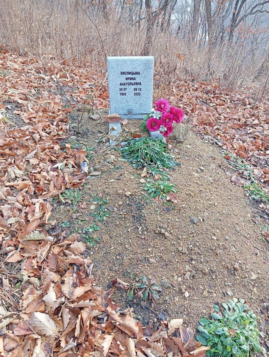 Кислицына Ирина Анатольевна