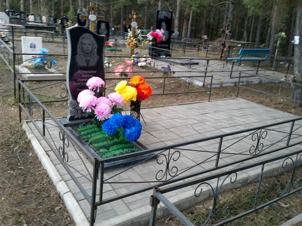 Кузнецова Марина Анатольевна