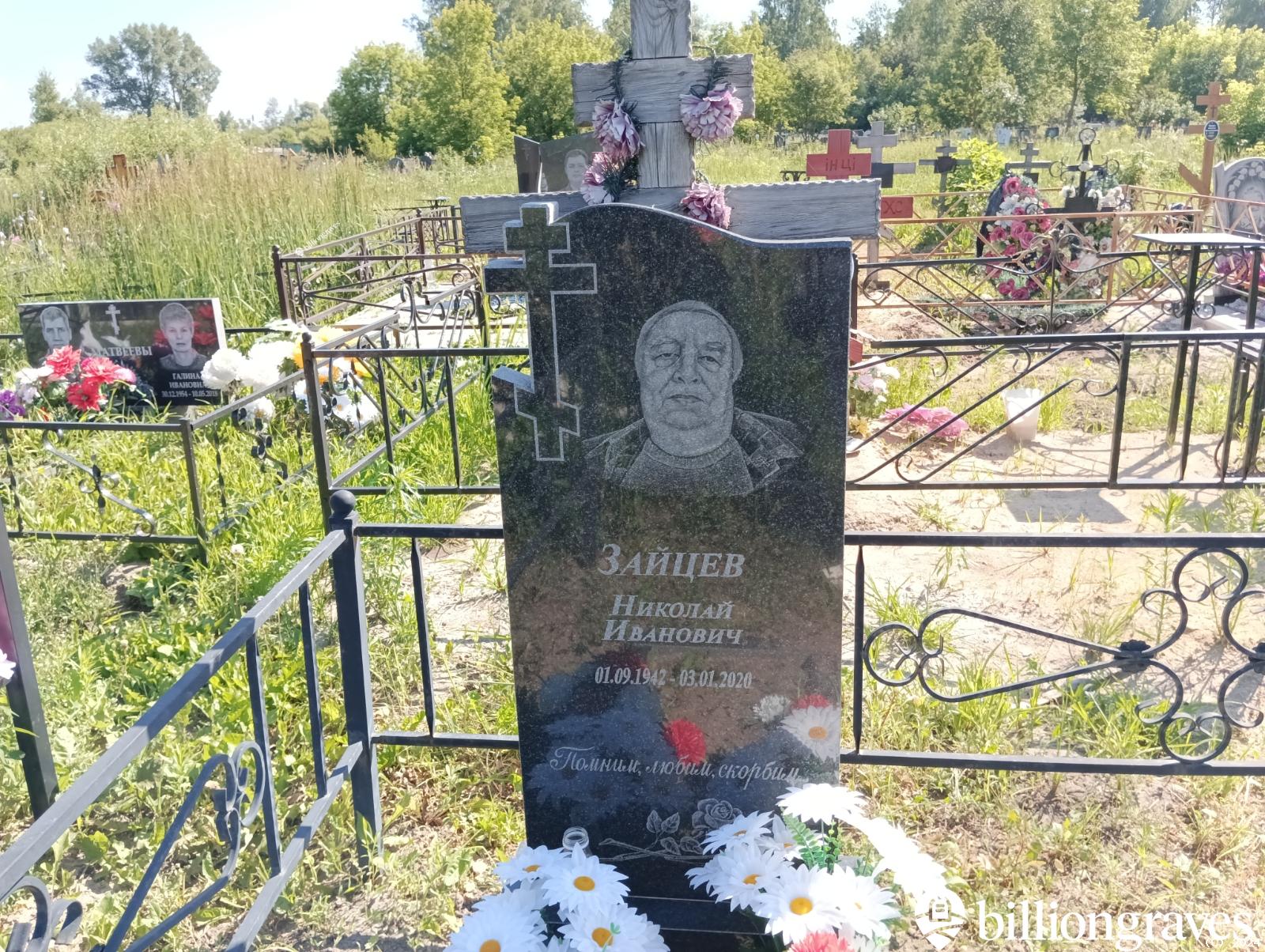 Зайцев Николай Иванович