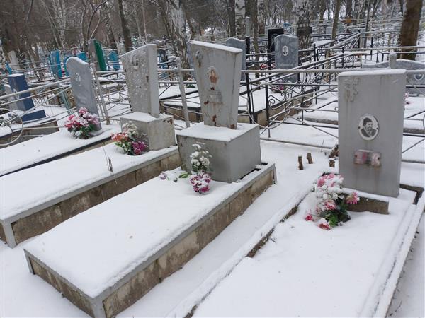 Кислова Анна Семеновна