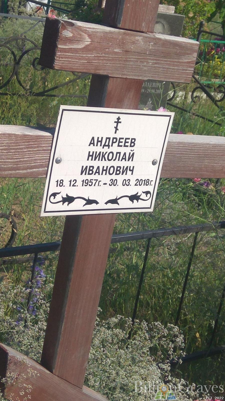 Андреев Николай Иванович