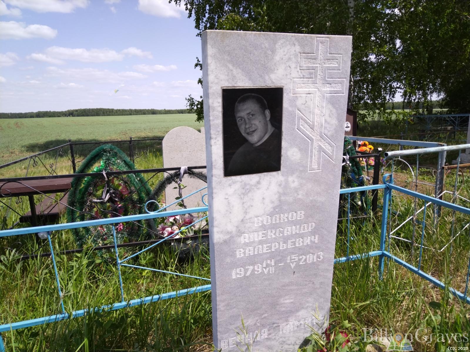 Волков Александр Валерьевич
