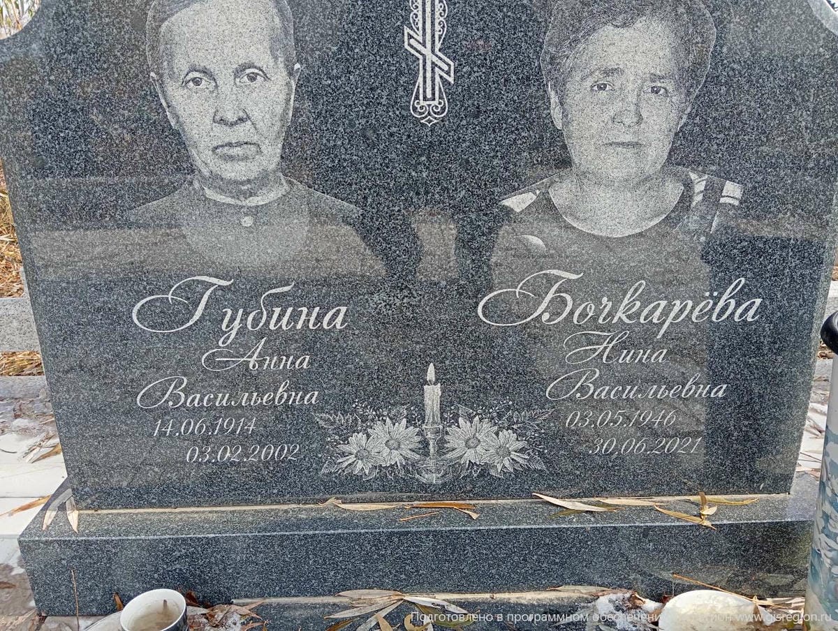 Губина Анна Васильевна