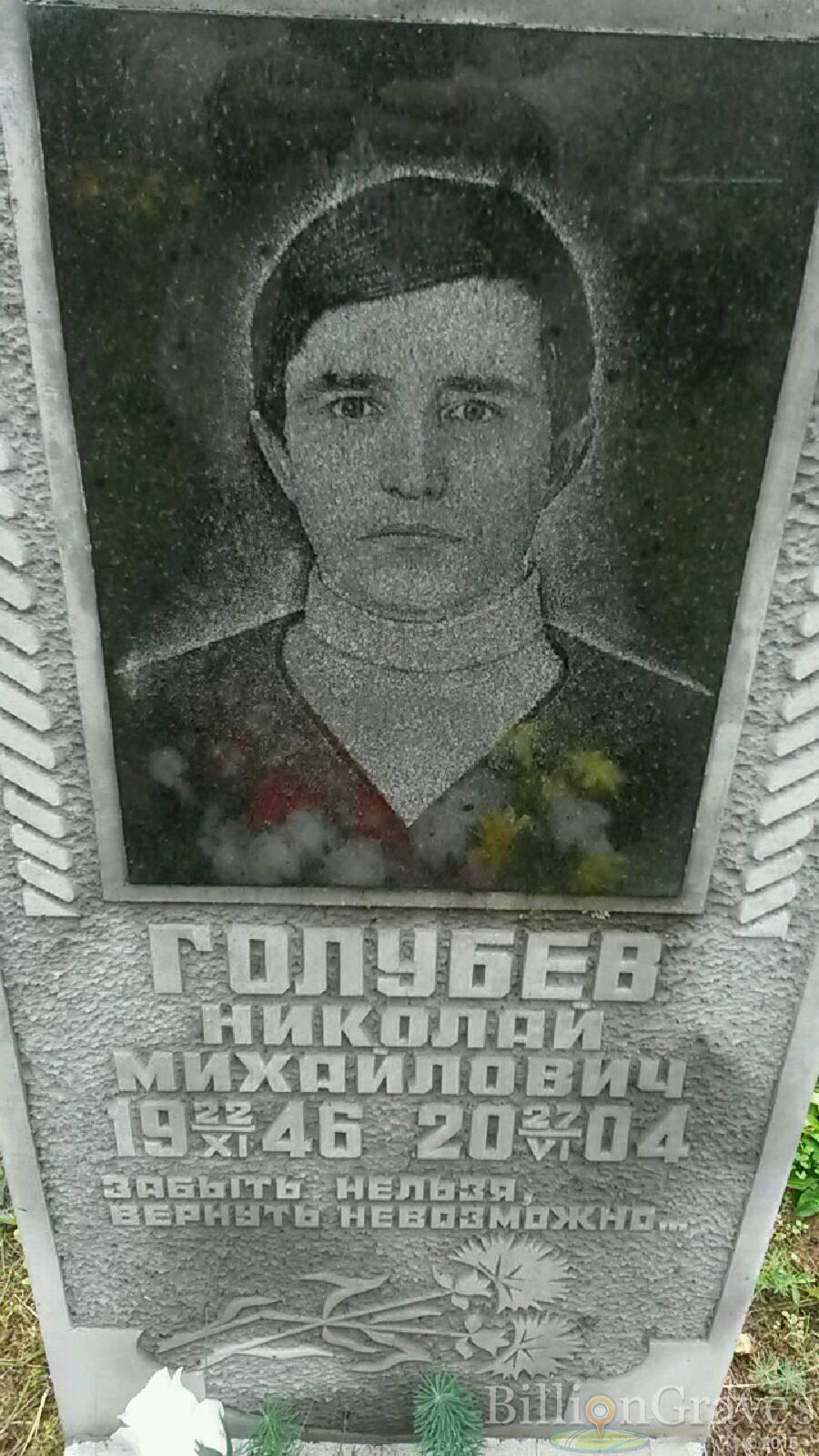 Голубев Николай Михайлович