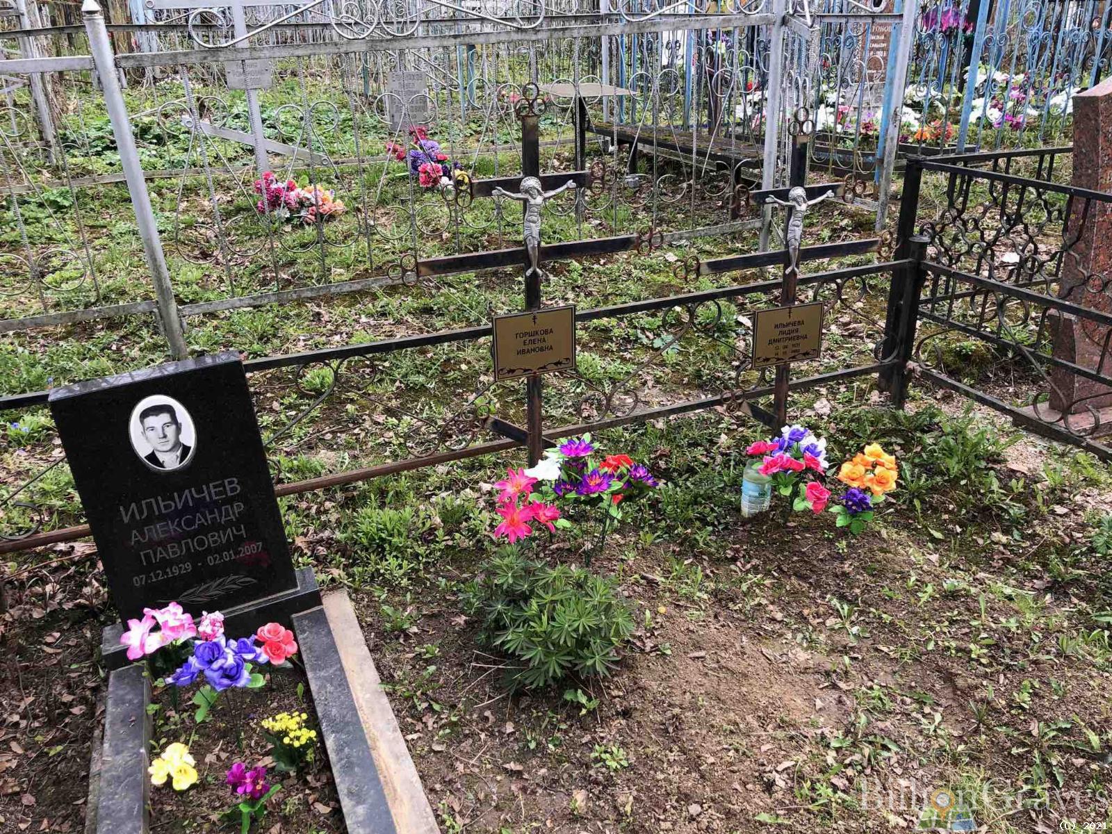 Ильичев Александр Павлович
