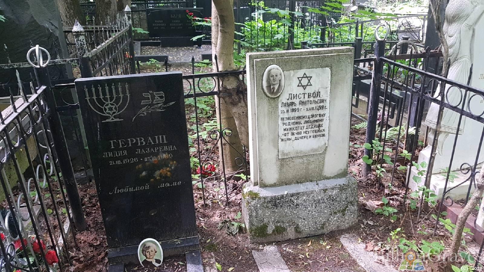 Герваш Лидия Лазаревна