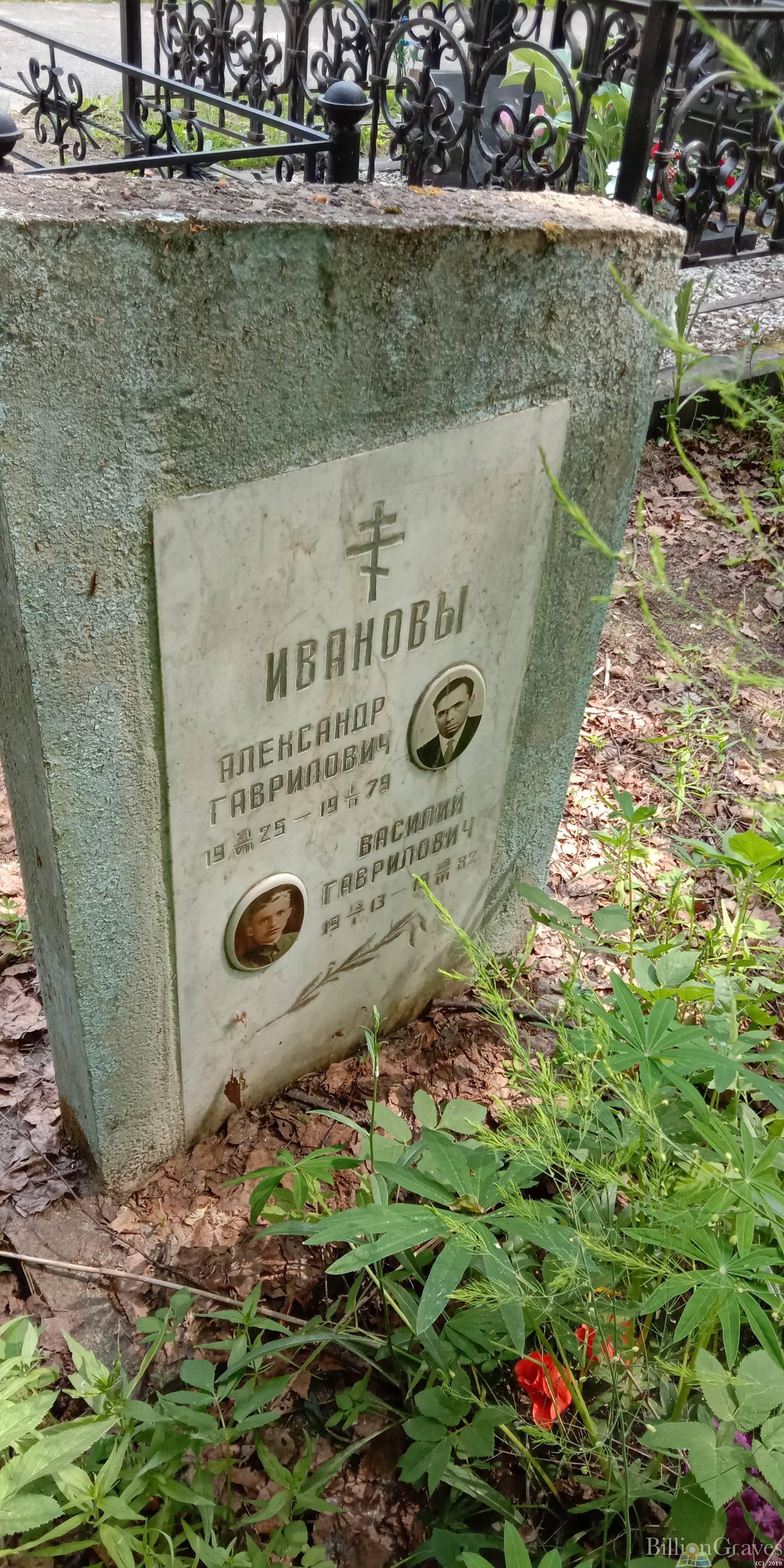 Иванов Василий Гаврилович
