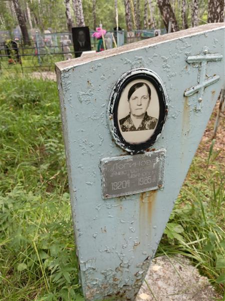 Логинова Анастасия Ивановна