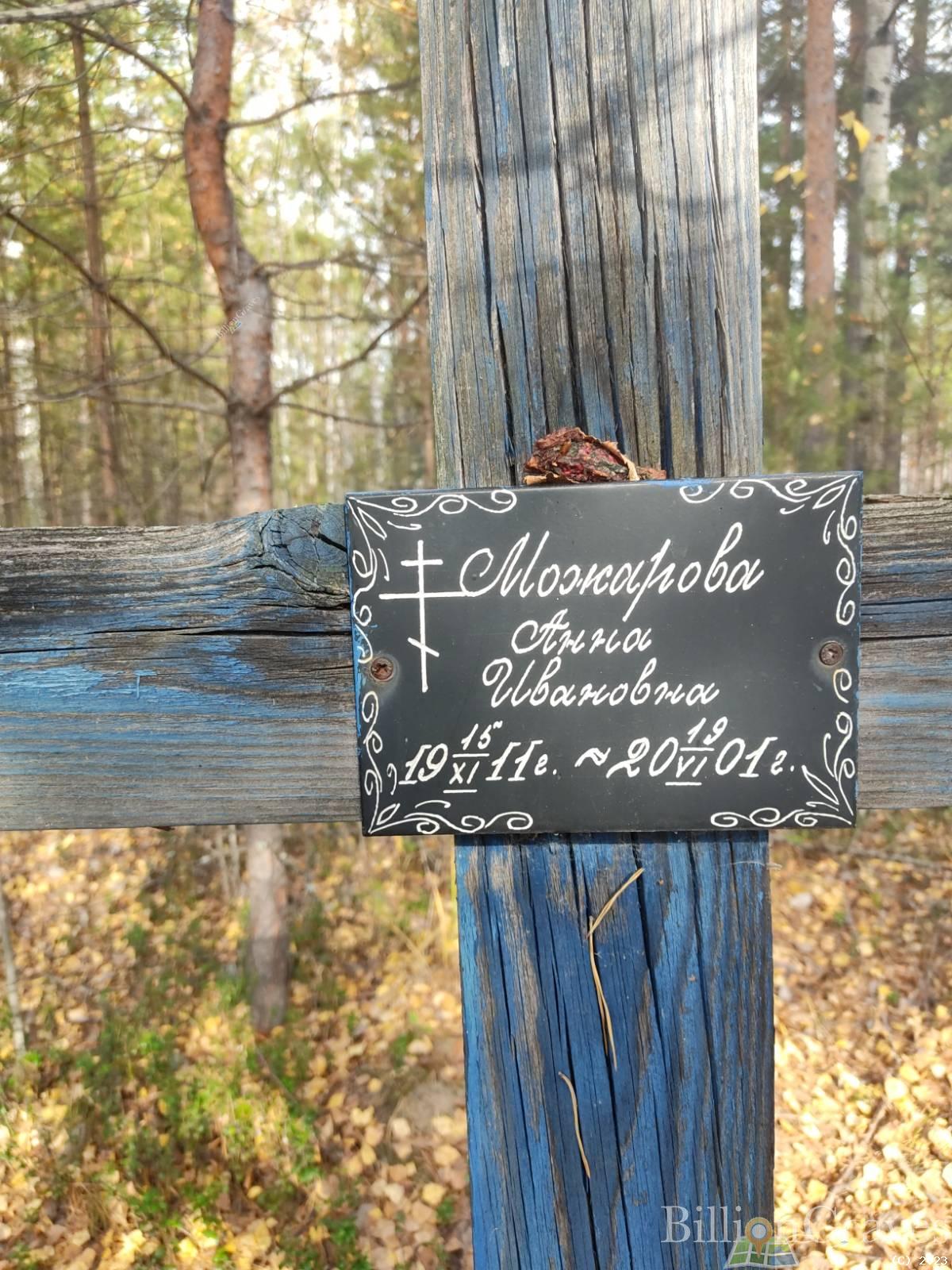 Можарова Анна Иванова