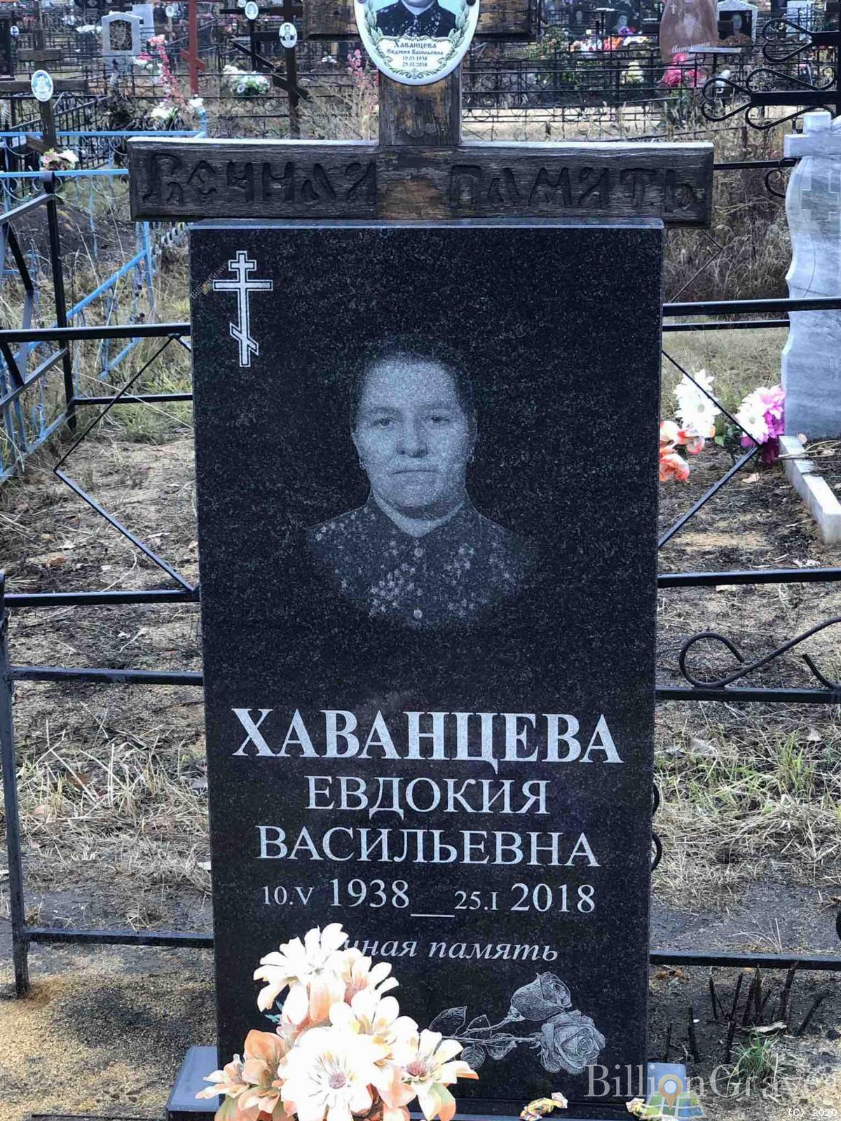 Хаванцева Евдокия Васильевна
