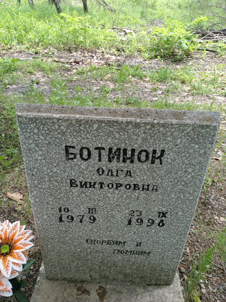 Ботинок Олга Викторовна
