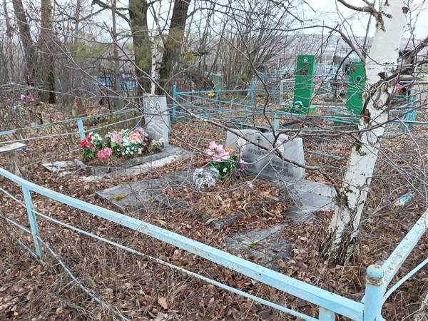 Крутолапова Мария Дмитриевна