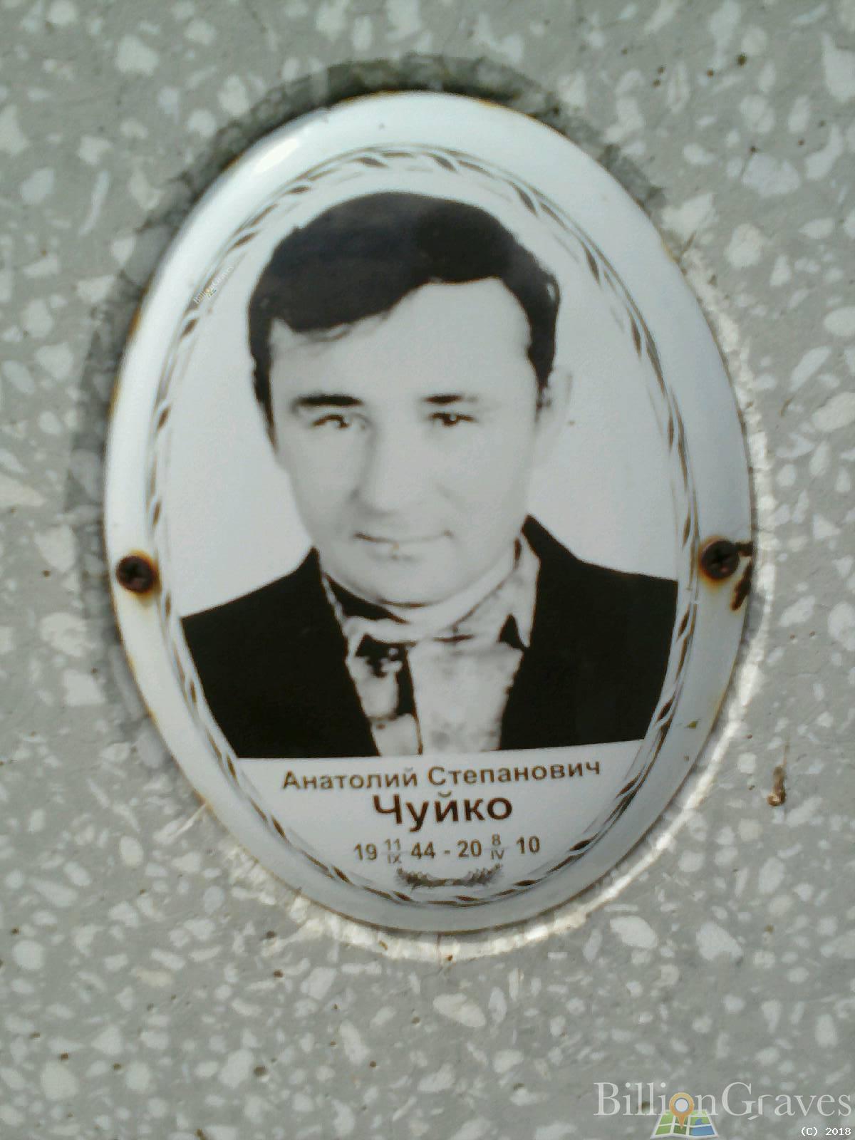 Чуйко Анатолий Степанович