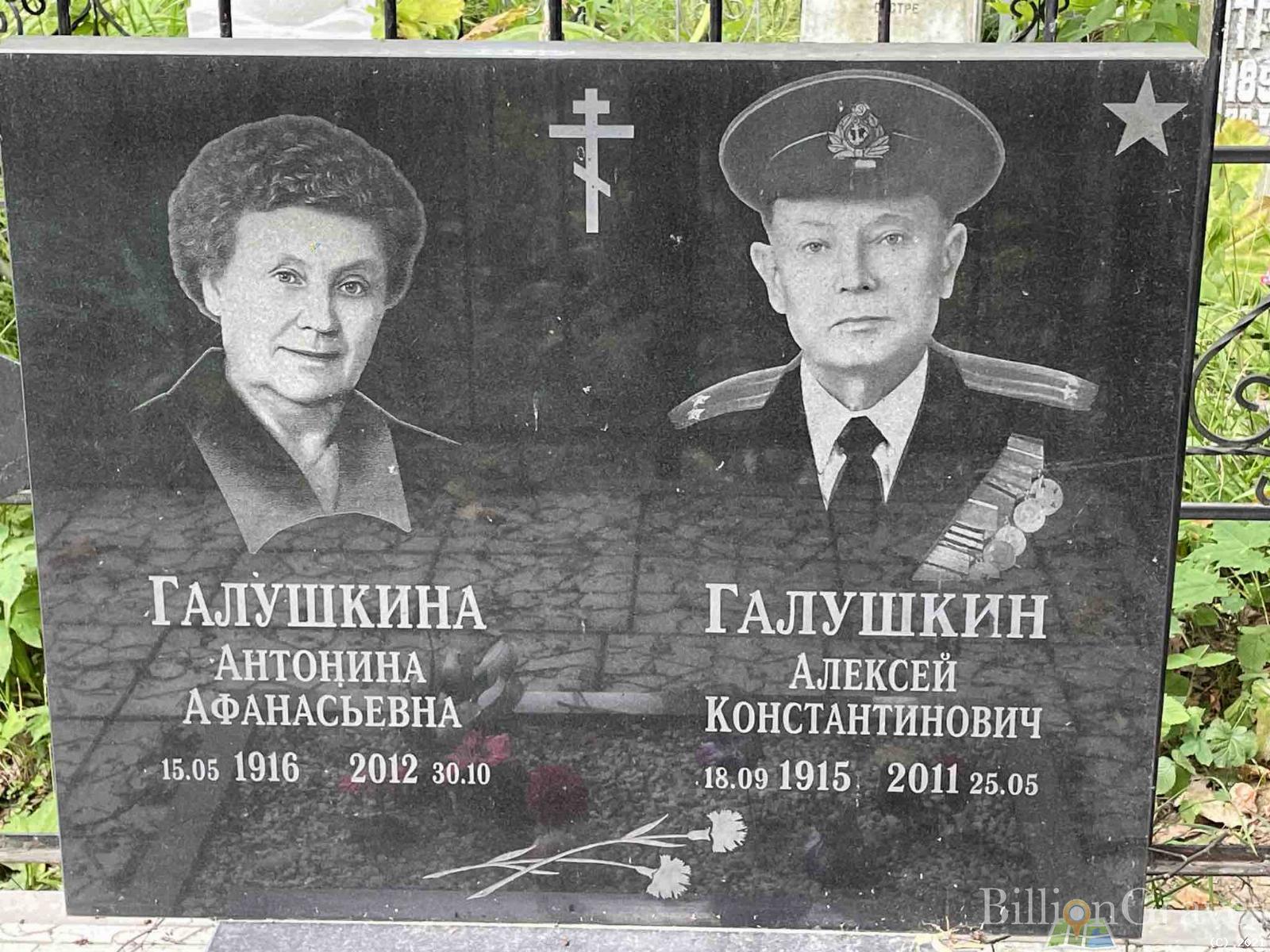 Галушкин Алексей Константинович