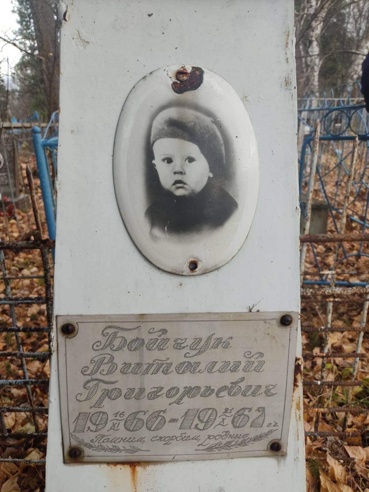 Бойчук Виталий Григорьевич