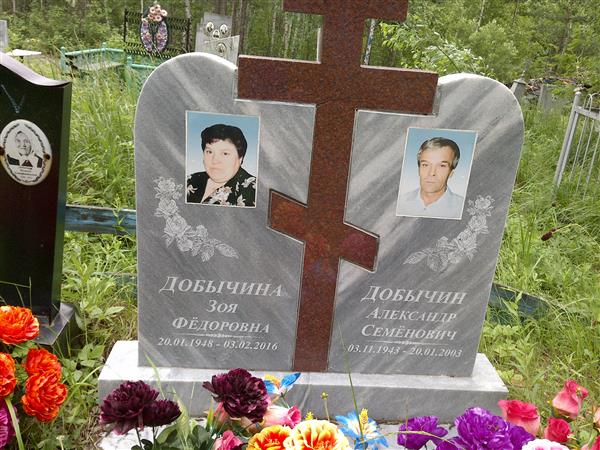 Добычина Зоя Федоровна