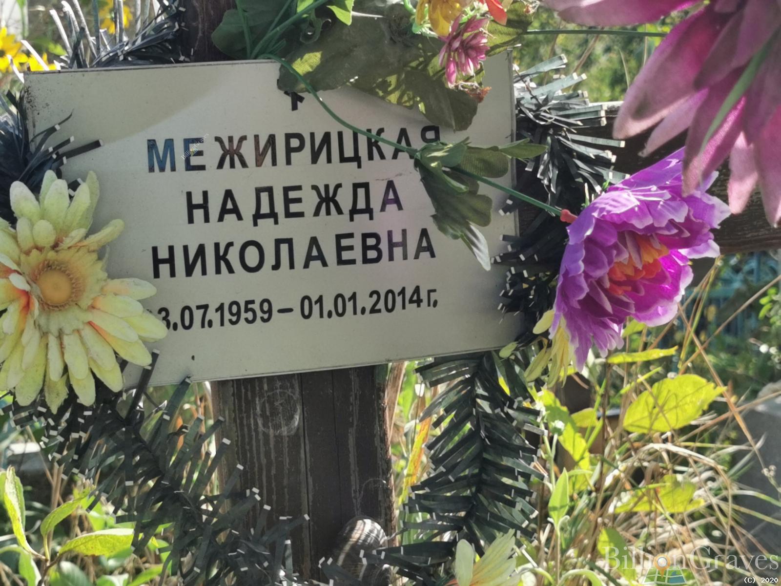 Межирицкая Надежда Николаевна