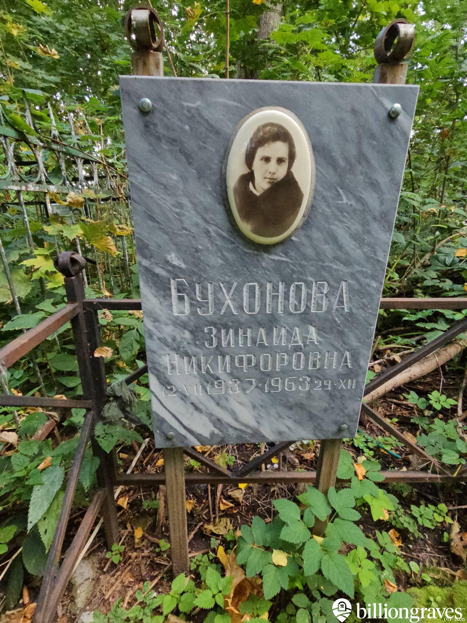 Бухонова Зинаида Никифоровна