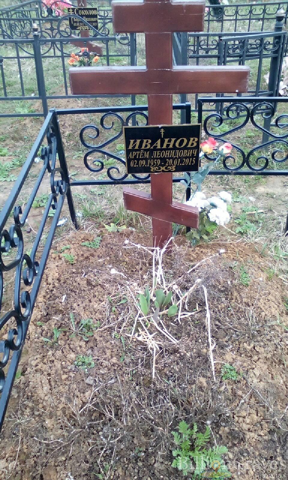 иванов артём леонидович