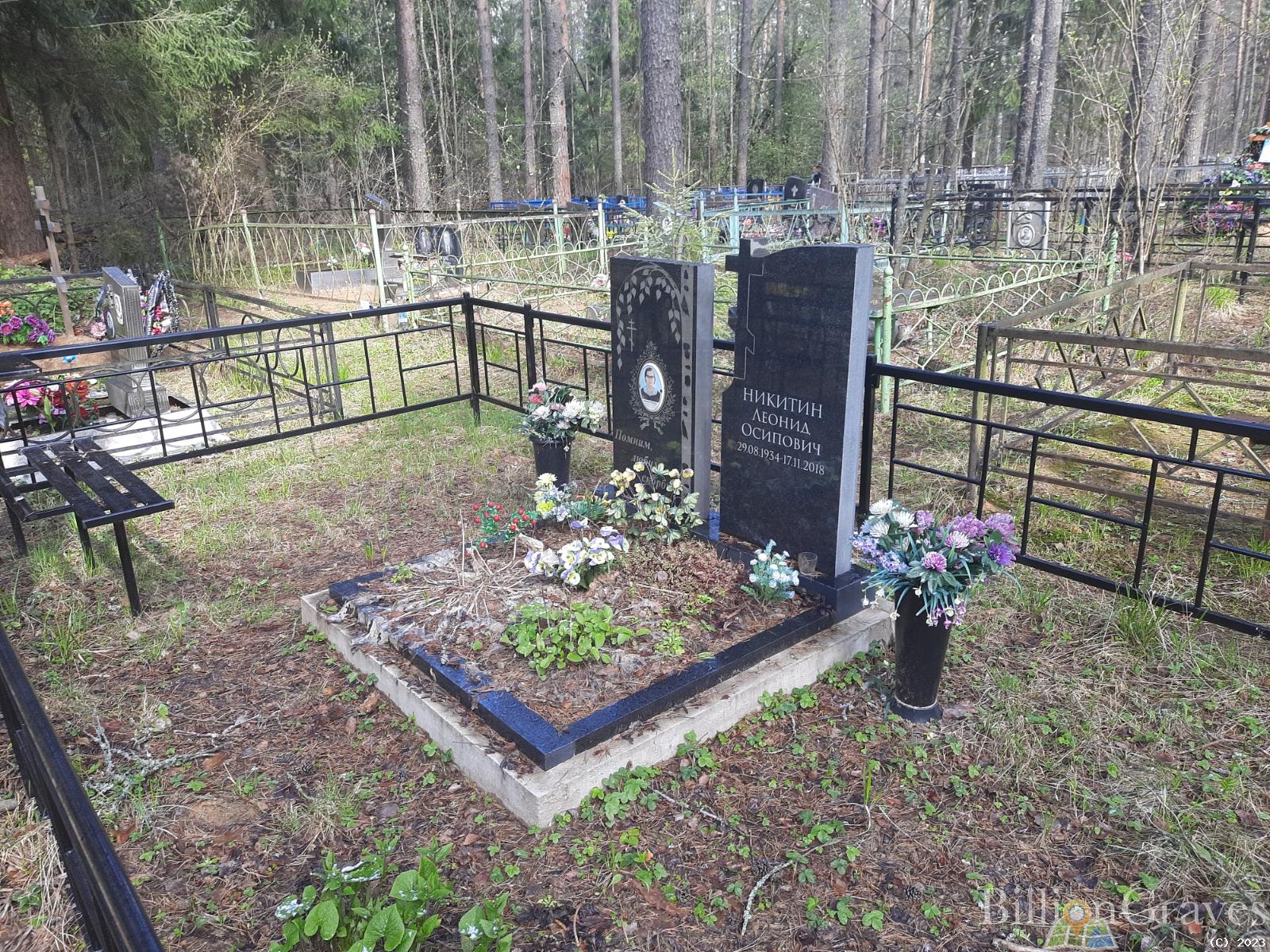 Никитин Леонид Осипович
