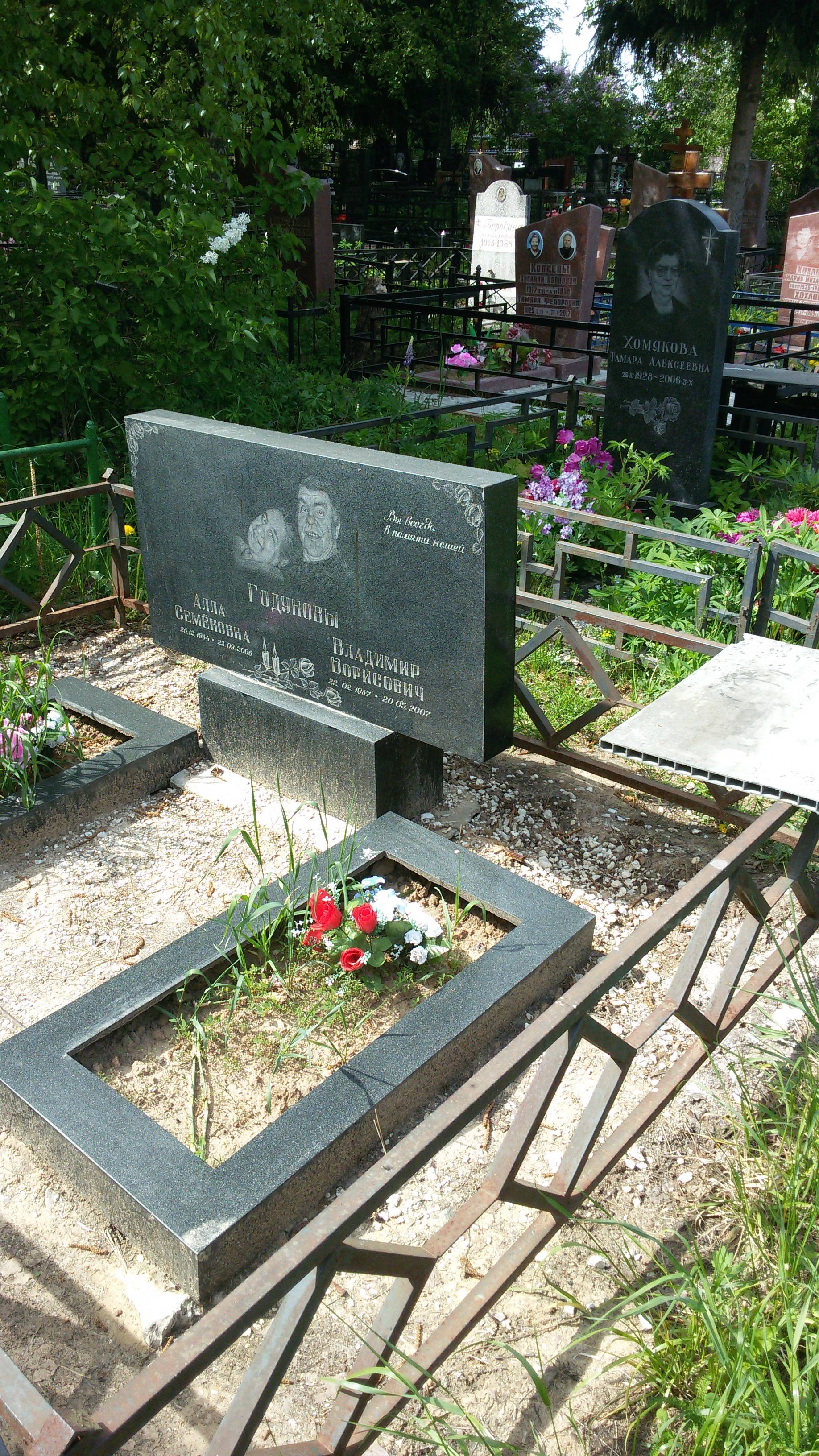 Годунова Алла Семёновна