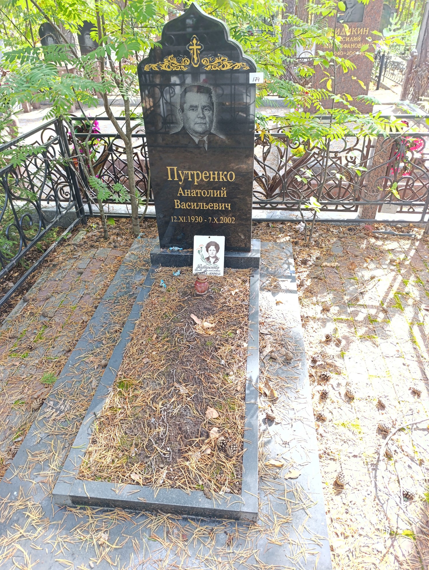 Путренко Ганна Михайловна