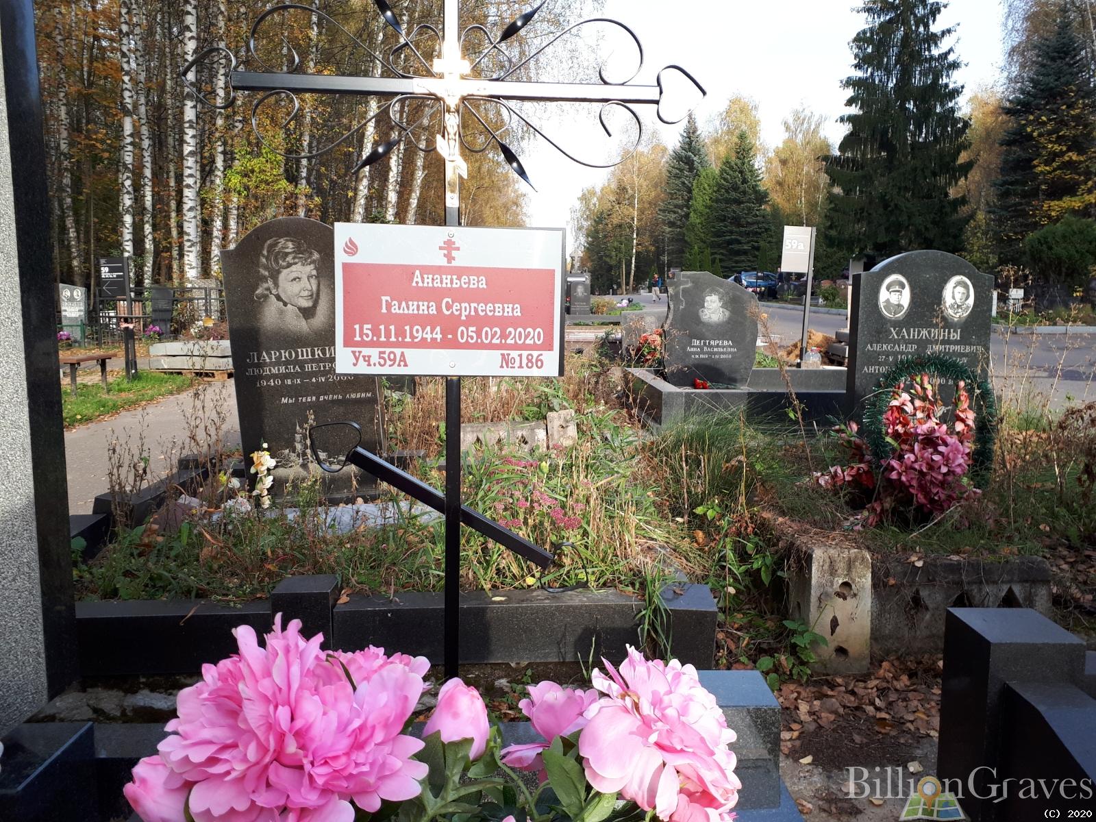 Ананьева Галина Сергеевна