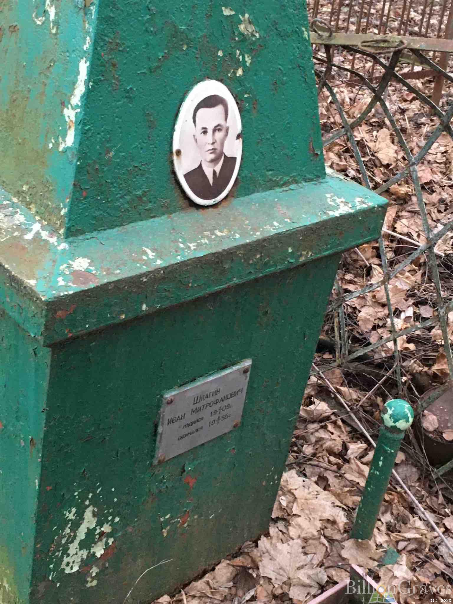 Шпагин Иван Митрофанович