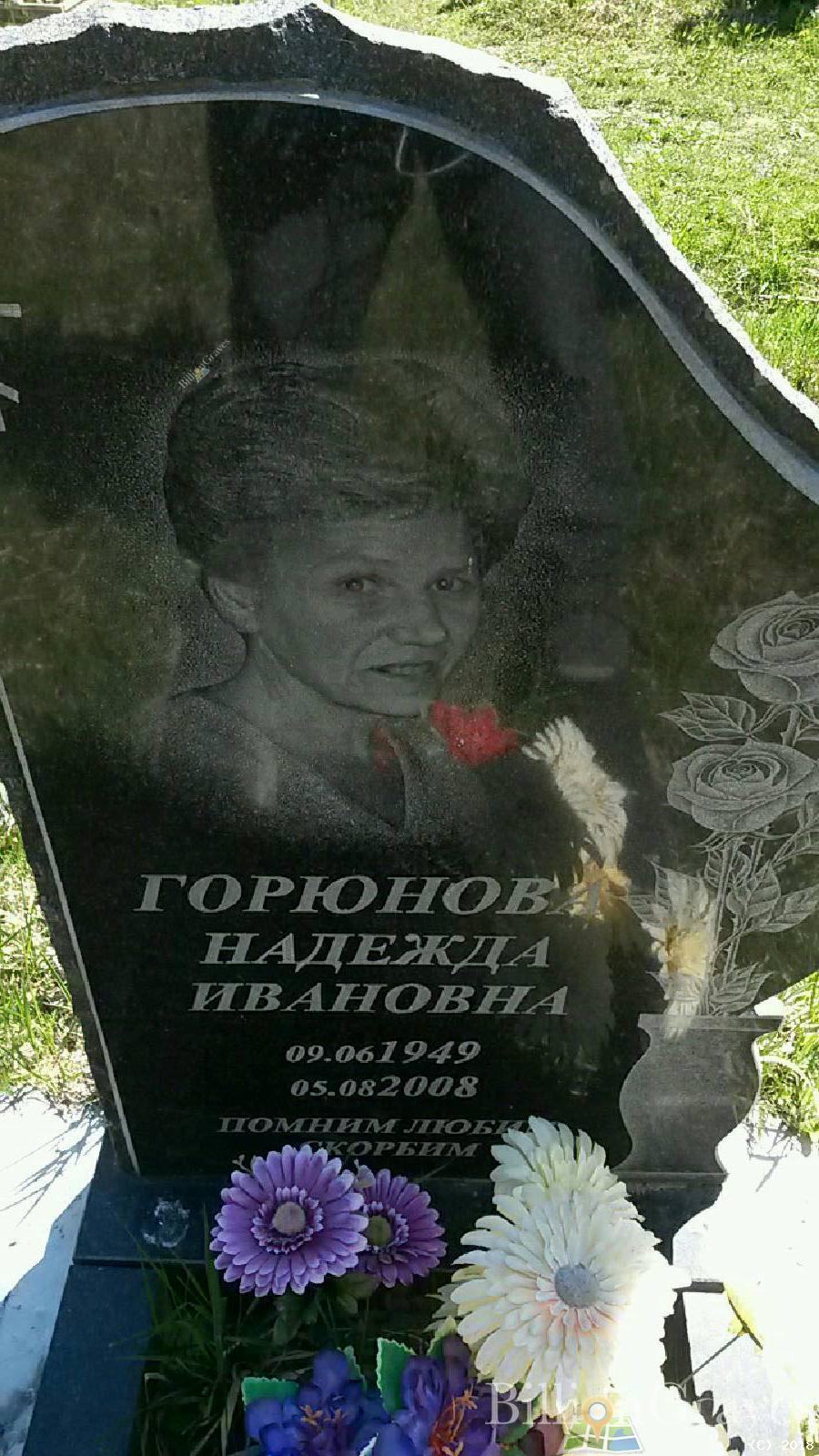 горюнова надежда ивановна