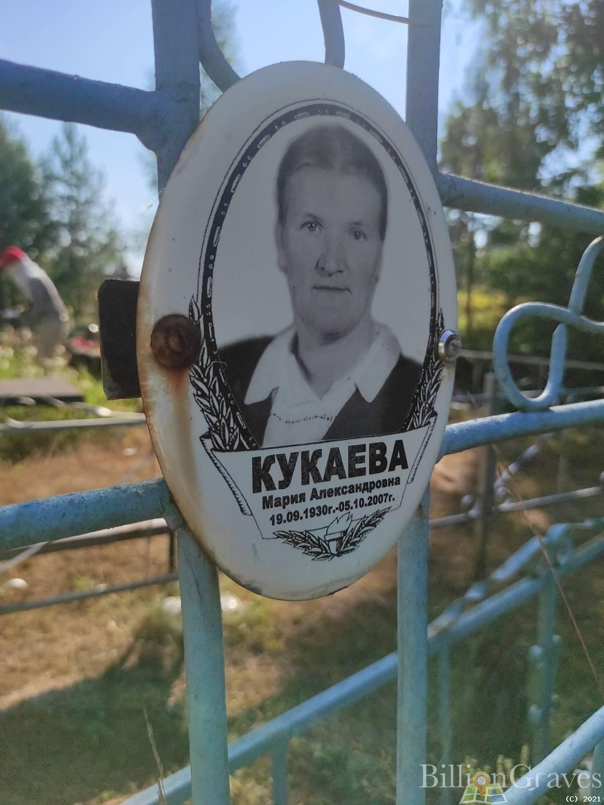 Кукаева Мария Александровна
