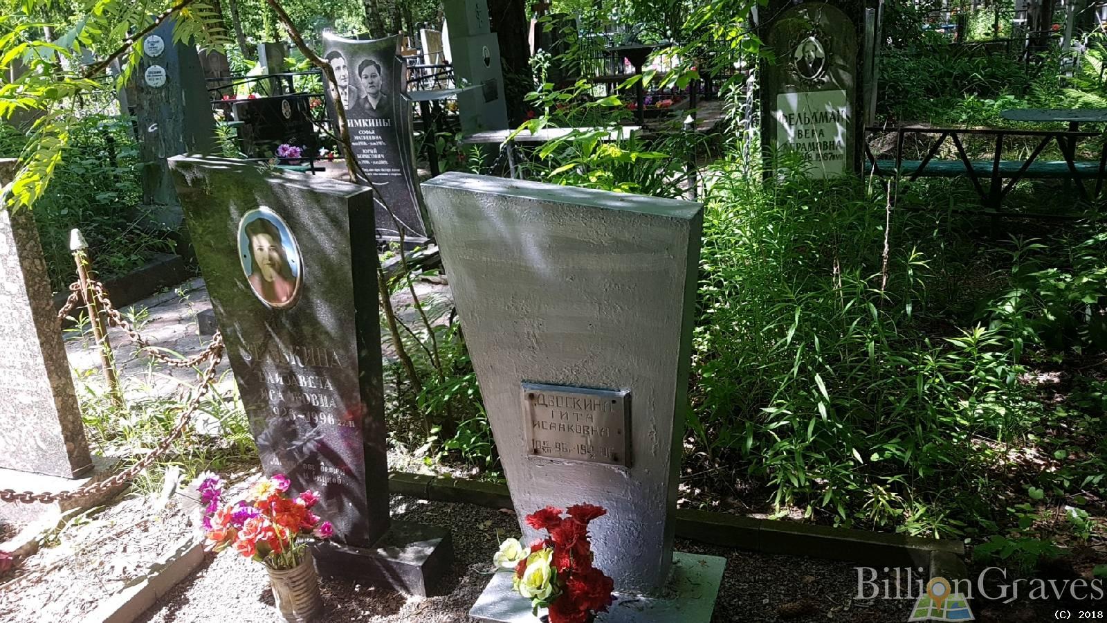 Двоскина Гита Исааковна