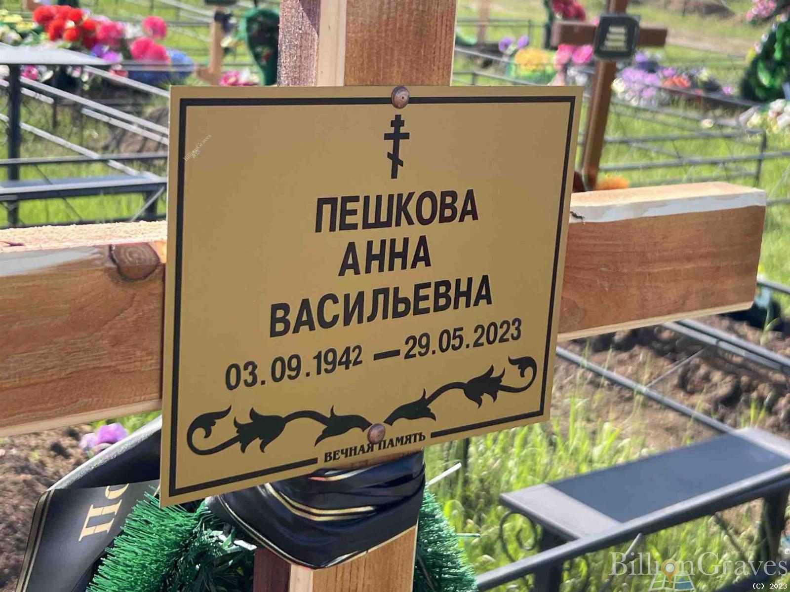 Пешкова Анна Васильевна