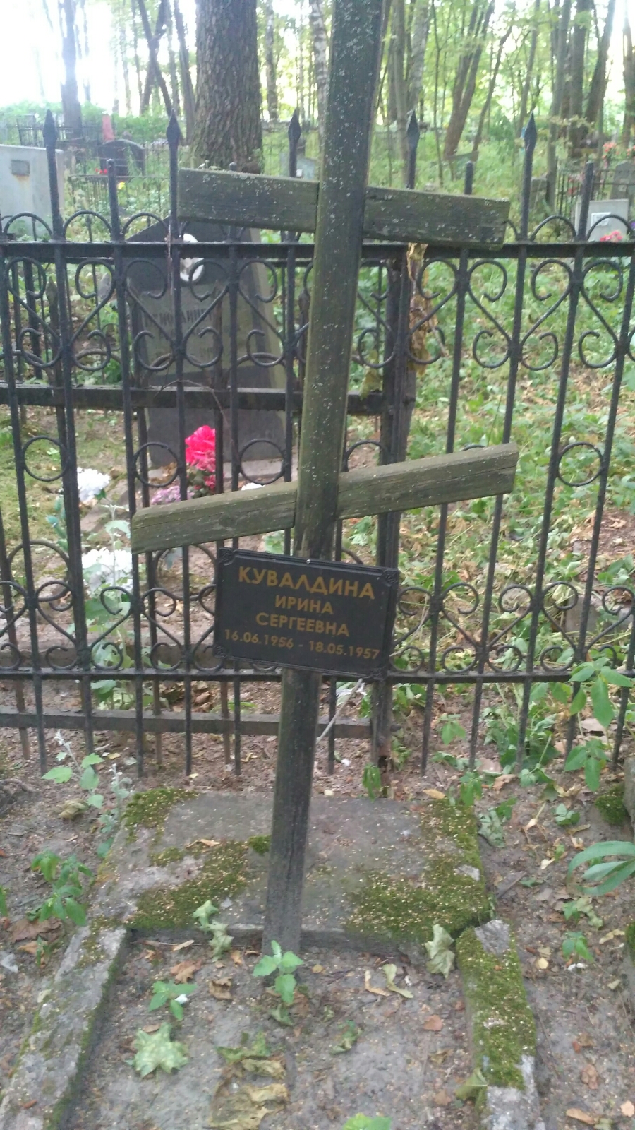 Кувалдина Ирина Сергеевна