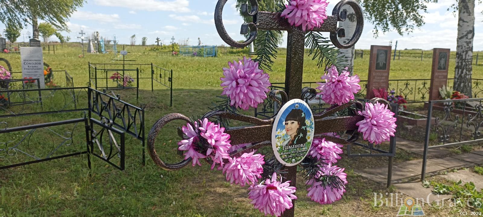Романова Жанна Игорьевна