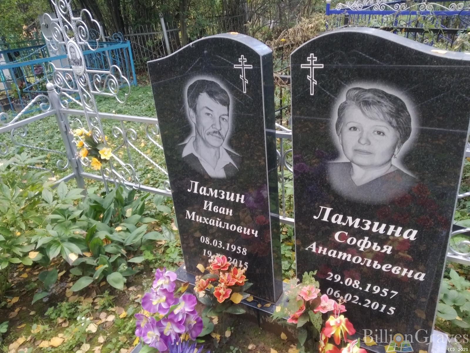Ламзин Иван Михайлович