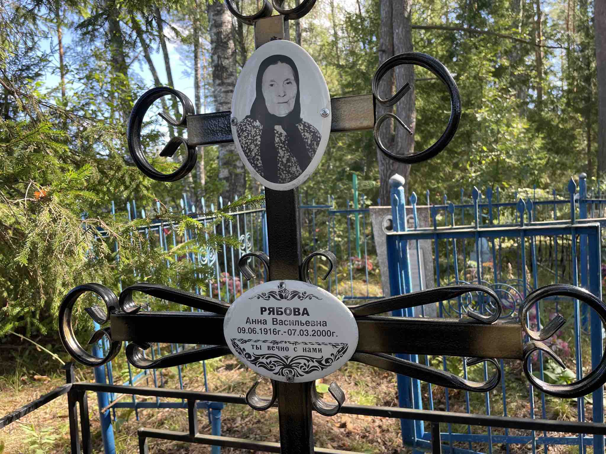 Рябова Анна Васильевна
