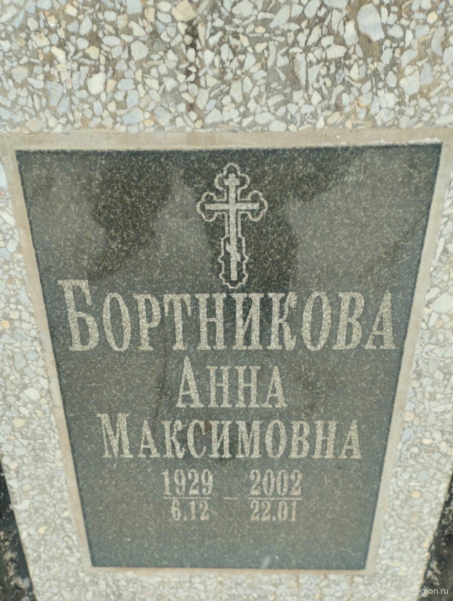 Бортникова Анна Максимовна