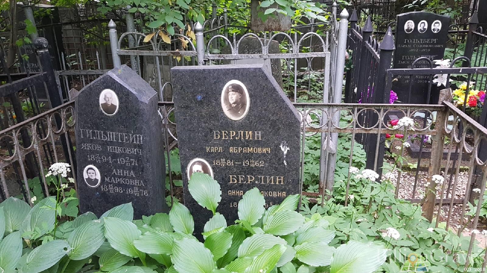 Берлин Карл Абрамович