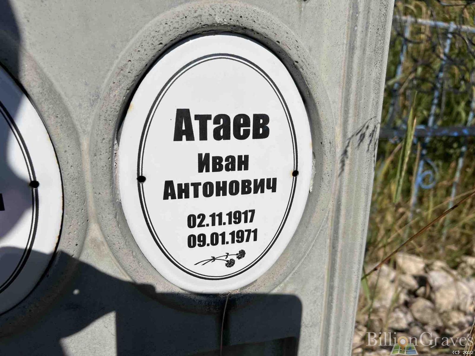 Атаев Иван Антонович