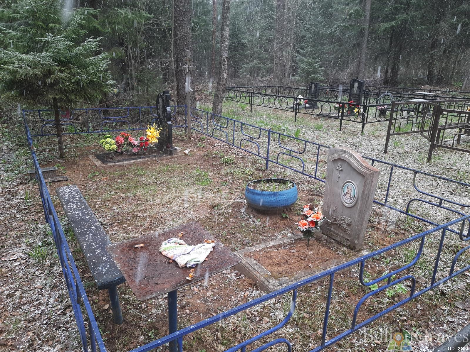 Сидоренкова Лидия Ивановна
