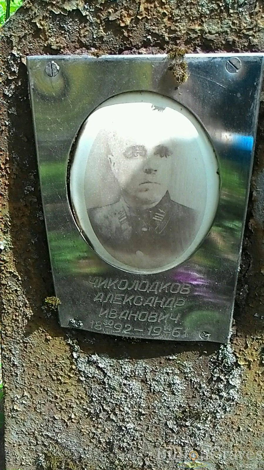 Чиколодкова Анна Ивановна