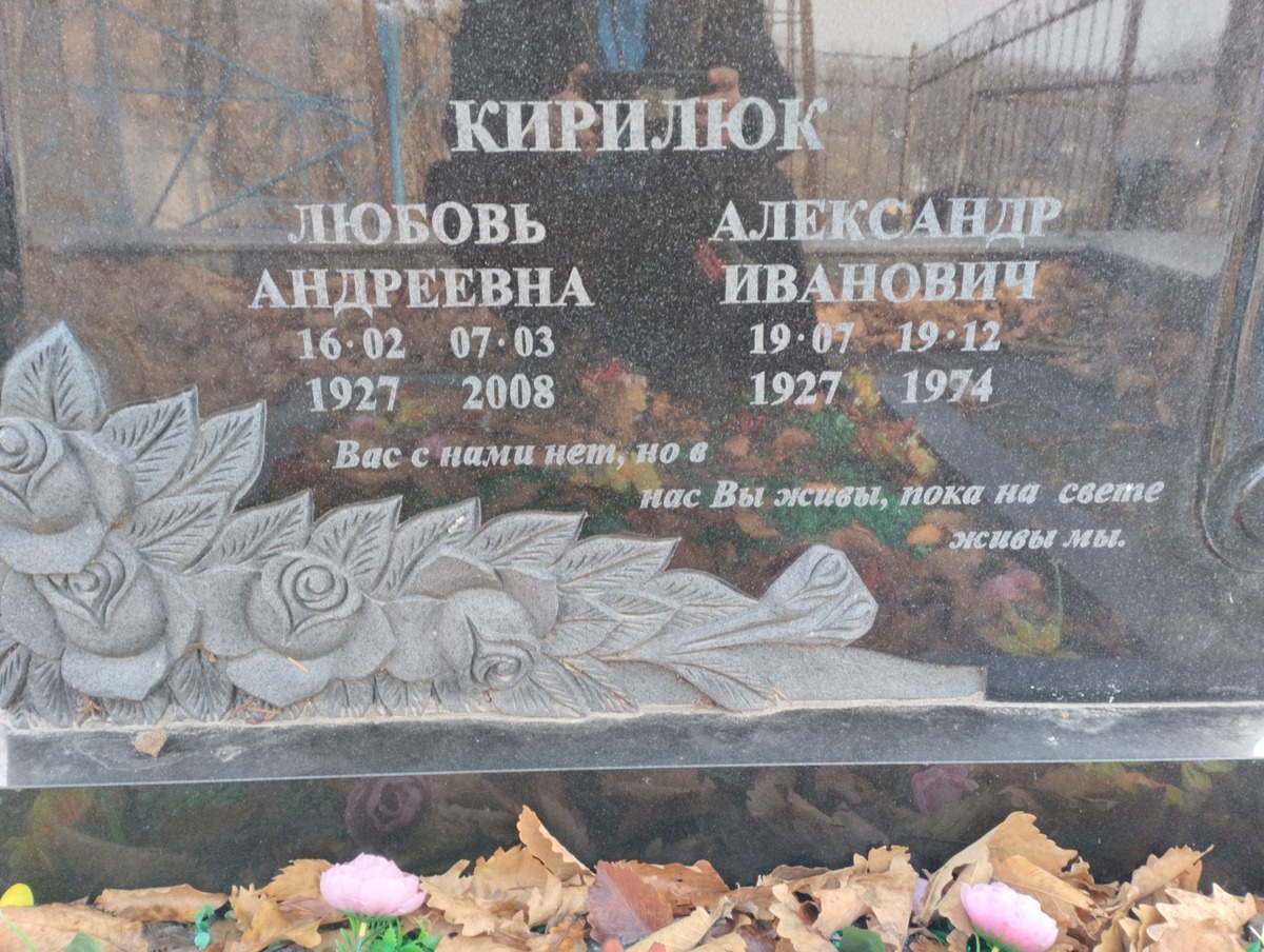 Кирилюк Александр Иванович