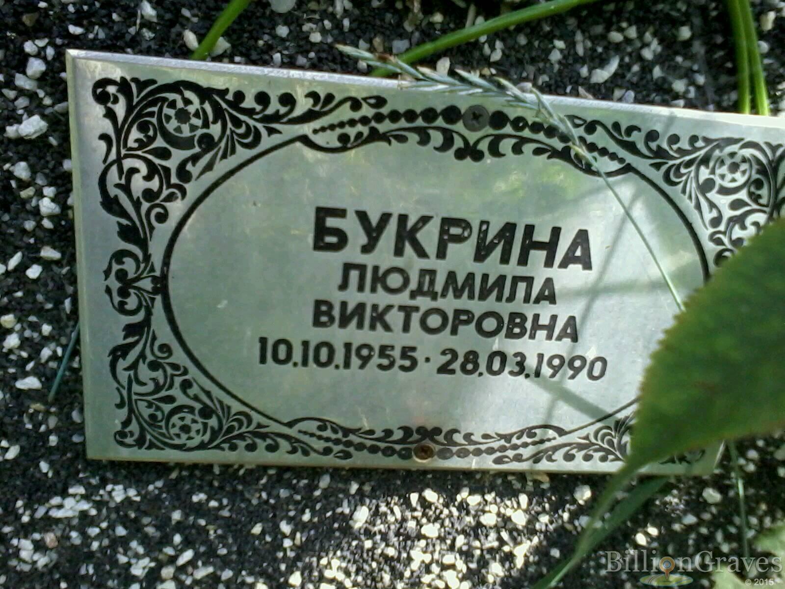 Букрина Людмила Викторовна