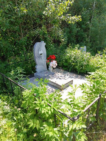 Спиридонов Денис Петрович