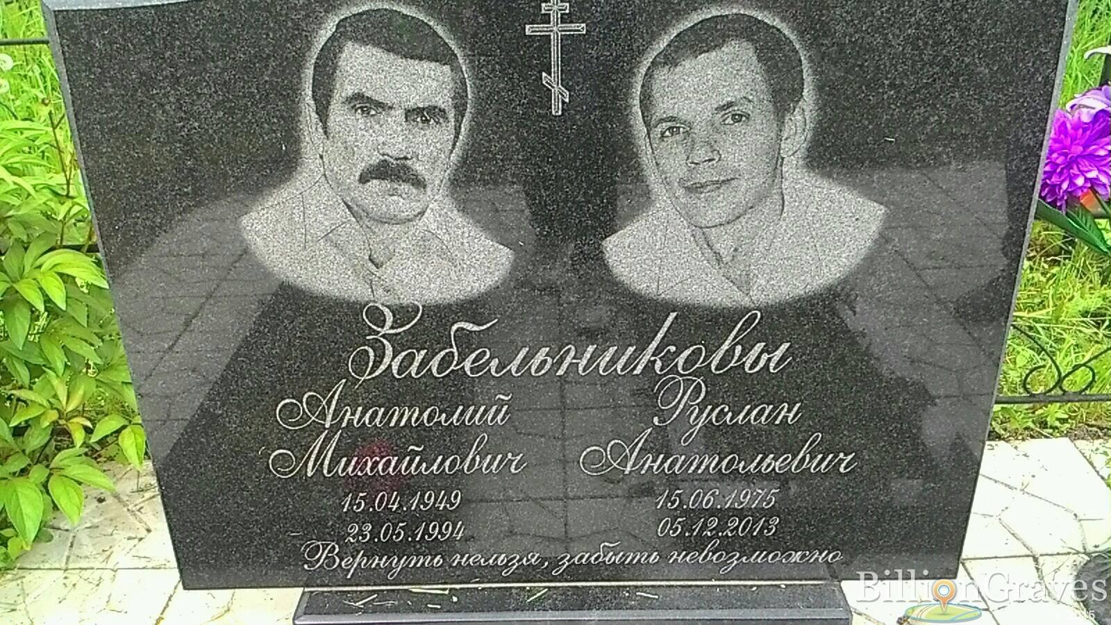Забельников Руслан Анатольевич